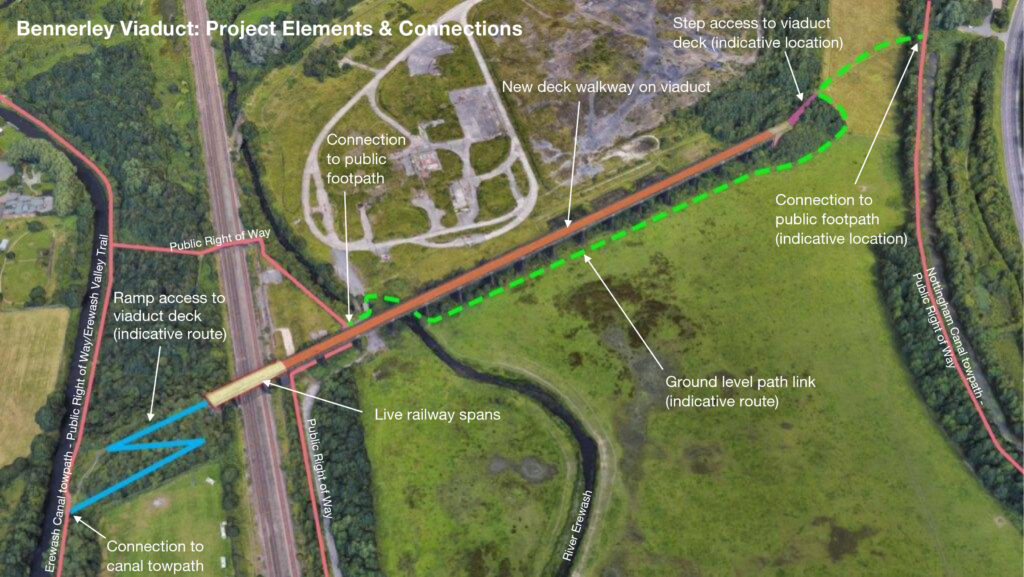 The plan shows the new access arrangements to walk on or under the viaduct.