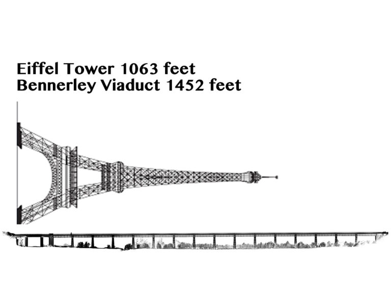 A visual comparison of Eiffel Tower and Bennerley Viaduct.